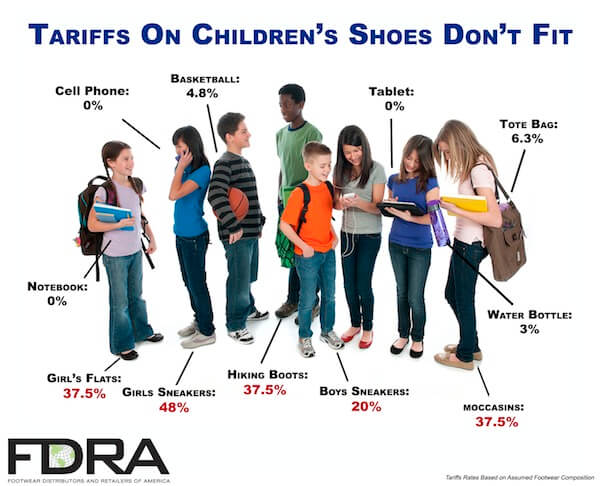footwear-tariff-pic-impacting-childrens-shoes